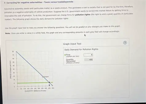 Analyzing the Given Data Points