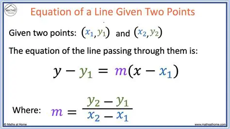 Analyzing the Given Points