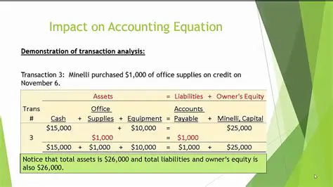 Analyzing the impact of different transactions on the account balance