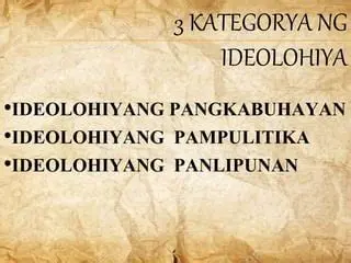 Ang mga ideolohiyang pangkabuh