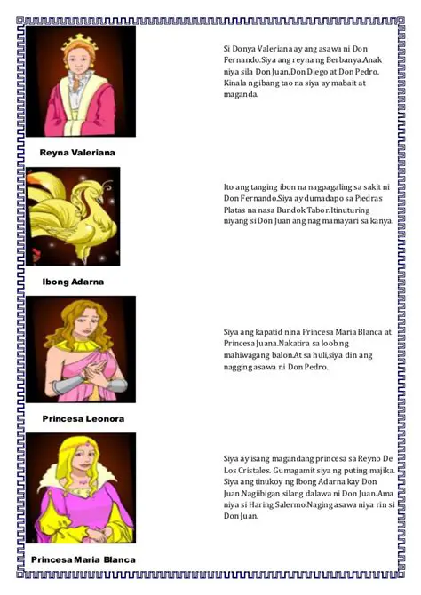 Ang mga Tauhan sa Ibong Adarna