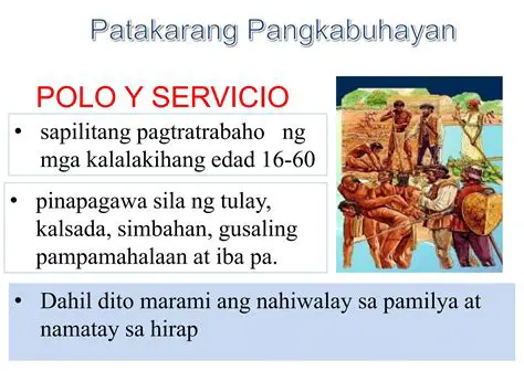 Ang mga Tawag ng mga Espanyol sa mga Katutubong Pilipino