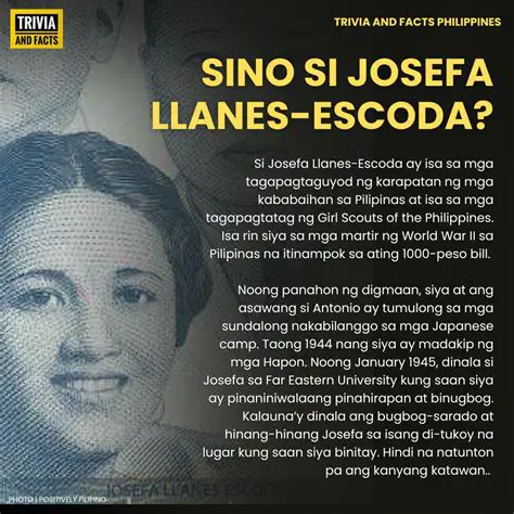 Ang Pagkatao ni Josefa Llanes Escoda