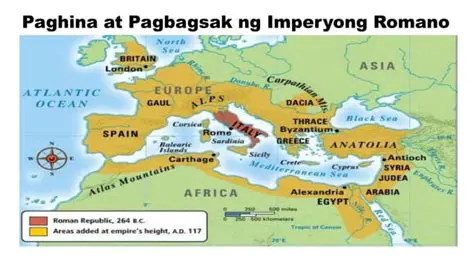 Ang Paglaki ng Imperyong Romano