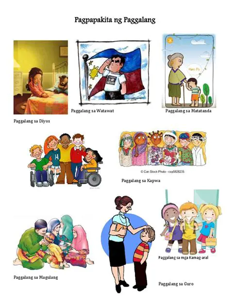 Ang Pagpapasya ng Magulang