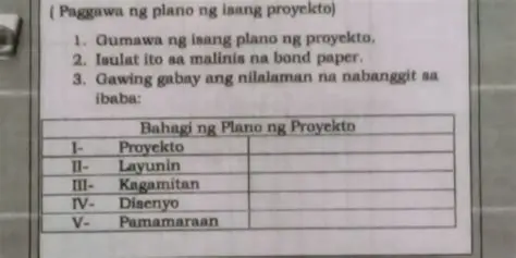 Ang Pagpaplano ng Proyekto