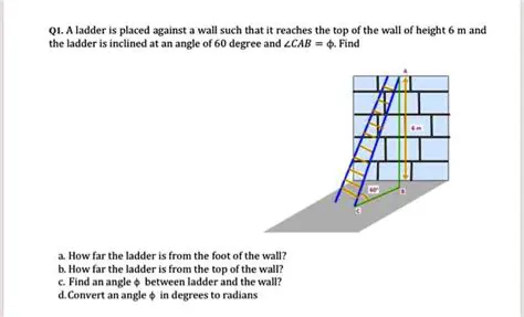 Angle between the Ladder and the Ground