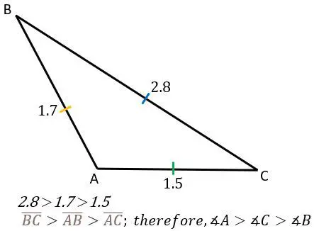 Angle Measures and Triangle Formation