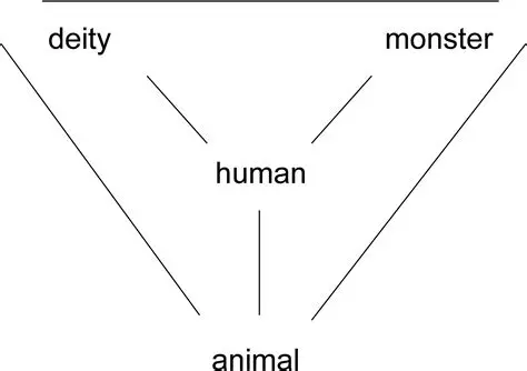 Animality as Immediacy or Immanence