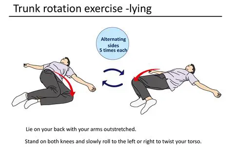 Animated Rotations and Layer Turns
