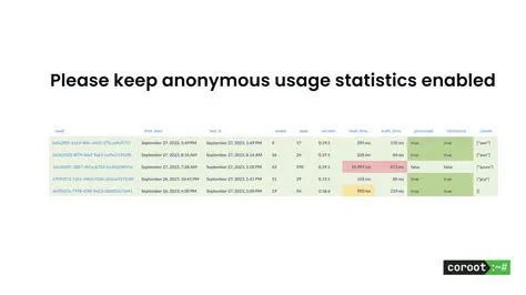 Anonymous Usage and Crash Statistics