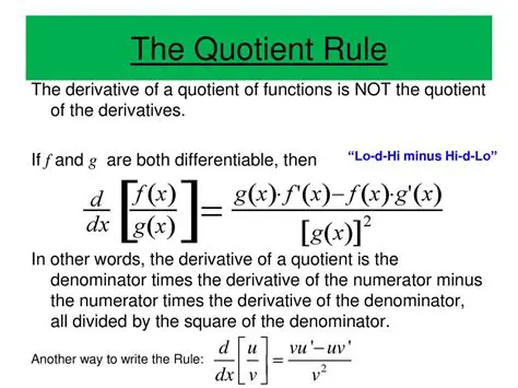 Another Way to Write the Rule