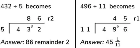 Answer to 9380 Divided by 9