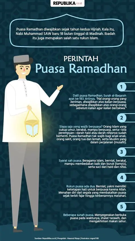 Apa itu Puasa dan Signifikasinya dalam Islam