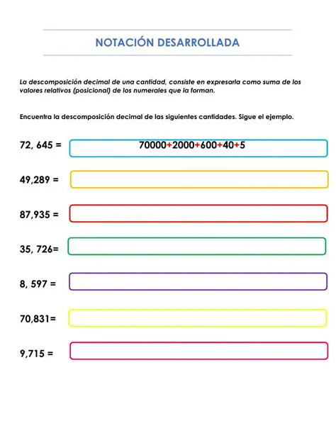 Aplicaciones de la Forma Desarrollada y la Forma Literal