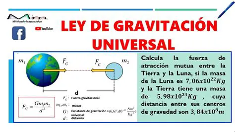 Aplicaciones de la Fuerza Gravitatoria