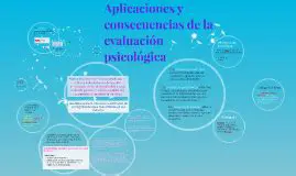 Aplicaciones y Consecuencias