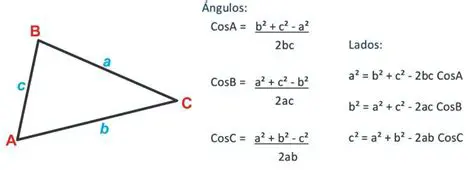 Aplicando la Ley de los Cosenos