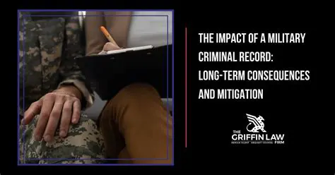 Application of Military Criminal Law