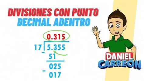 Applications de la division