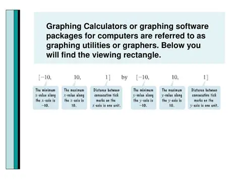Applications in Graphing Utilities