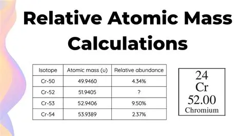 Applications of Atomic Mass