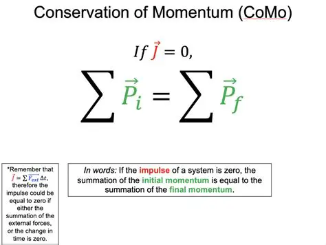 Applications of Conservation of Momentum