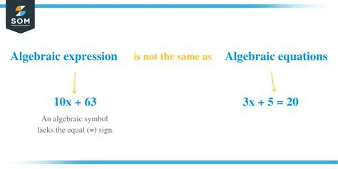 Applications of Equations and Algebraic Expressions