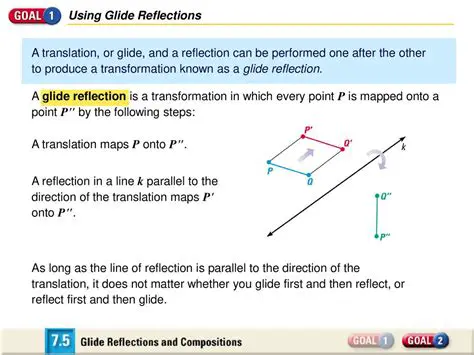 Applications of Glide Reflections