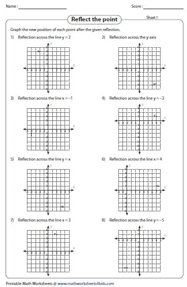 Applications of Reflecting Points Across Axes