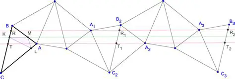 Applications of Reflections