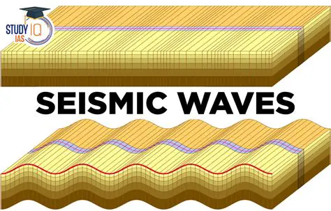 Applications of Seismic Waves in Geophysics
