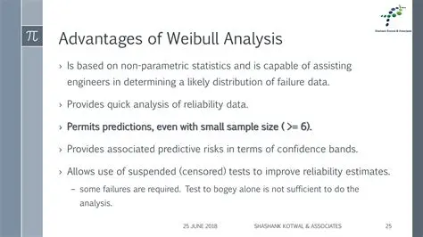 Applications of Weibull Analysis