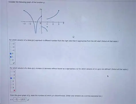 Applying a Different Number of Treatments to Each Group