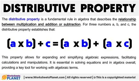 Applying the Distributive Property to the Equation