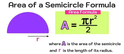 Applying the Formula to Find the Area