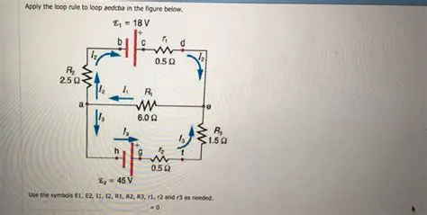 Applying the Loop Rule to Loop Aedcba