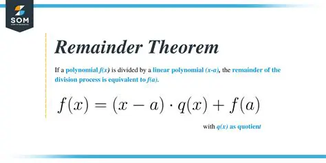 Applying the Remainder Theorem to the Given Function