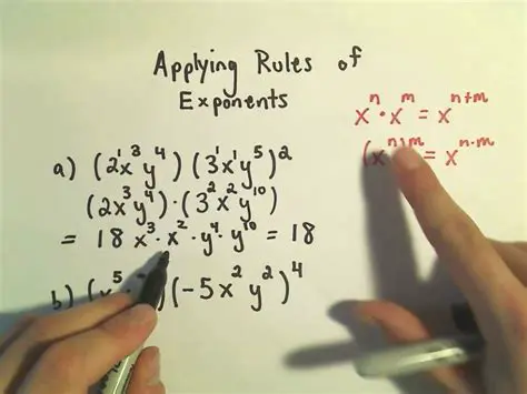 Applying the Rules of Exponentiation