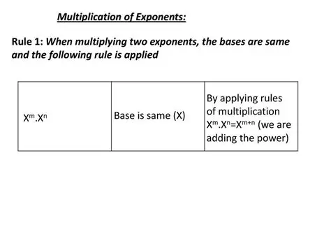 Applying the Rules of Multiplication