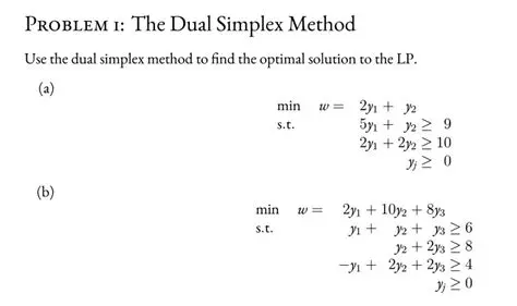 Applying the Simplex Method to the Dual Problem