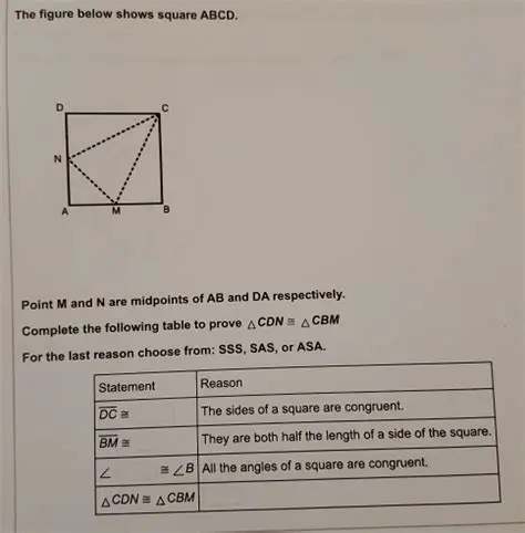 Applying the Translation to Square ABCD