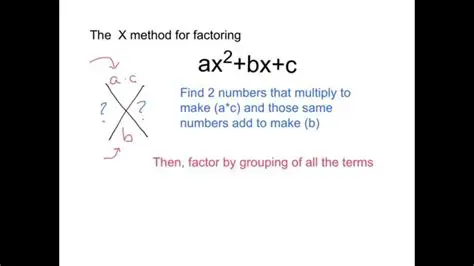 Applying the X Method to a Problem
