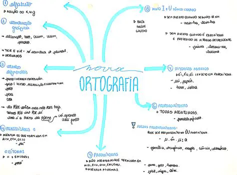 Aprenda as regras de ortografia