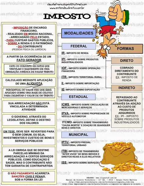 Aprenda sobre contas e impostos