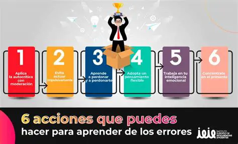 Aprender de los errores del pasado