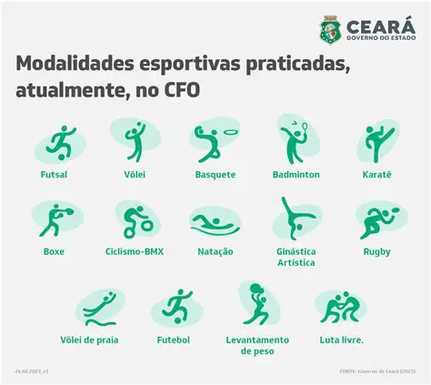 Aprender Novas Modalidades de Treino