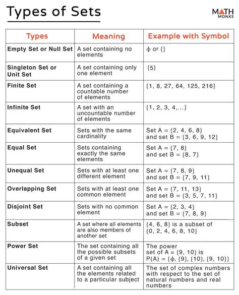 Arguments Against Considering All Sets as Mathematical Entities