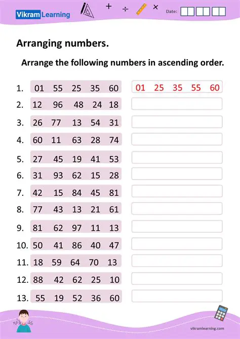 Arranging the Numbers in a List