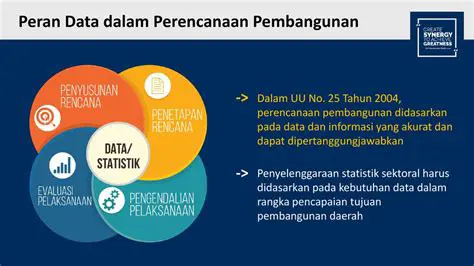 Artikel ini tidak berisi informasi yang akurat atau dapat dipercaya